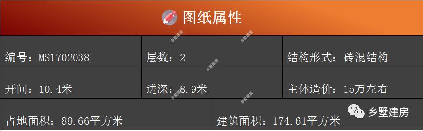 200平田園風(fēng)農(nóng)村自建房別墅設(shè)計(jì)圖，平屋頂與坡屋頂相結(jié)合，趕緊來一棟吧！