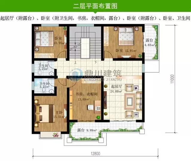 六套實用的農(nóng)村別墅戶型設(shè)計圖，無論是豪華大氣還是經(jīng)濟(jì)實用，總有一款你會喜歡