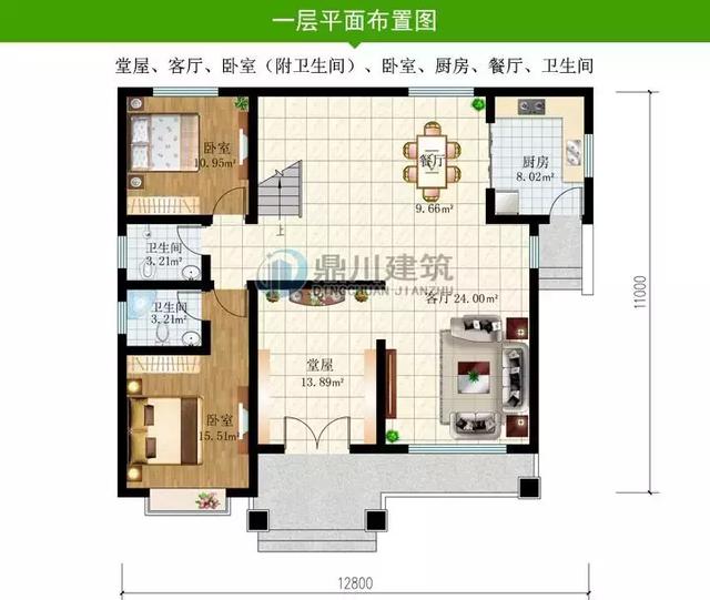 六套實用的農(nóng)村別墅戶型設(shè)計圖，無論是豪華大氣還是經(jīng)濟(jì)實用，總有一款你會喜歡