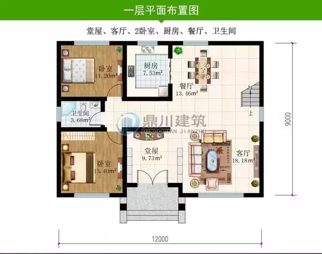 六套實用的農(nóng)村別墅戶型設(shè)計圖，無論是豪華大氣還是經(jīng)濟(jì)實用，總有一款你會喜歡