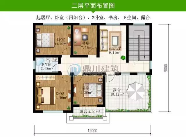 六套實用的農(nóng)村別墅戶型設(shè)計圖，無論是豪華大氣還是經(jīng)濟(jì)實用，總有一款你會喜歡