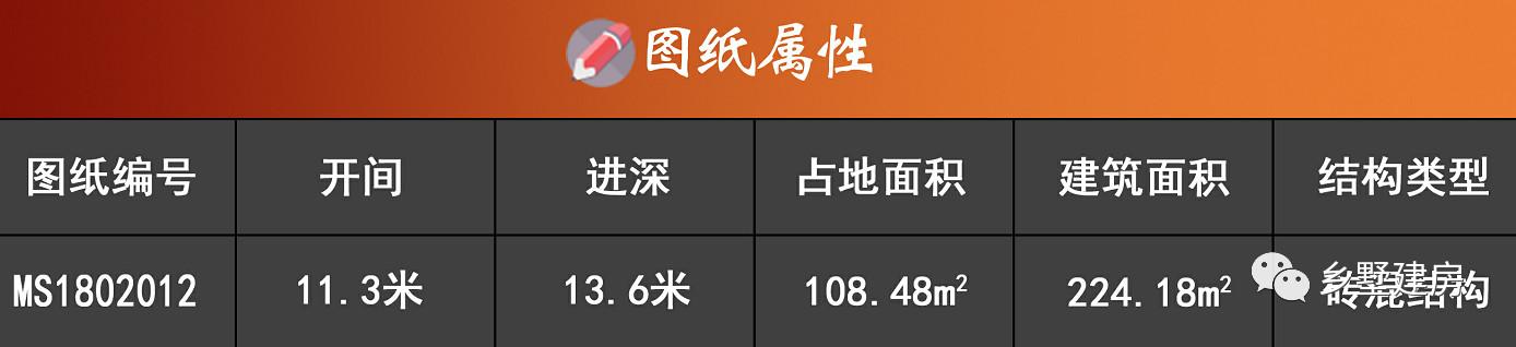 2棟經典的二層別墅設計圖，外型和布局都不老土！