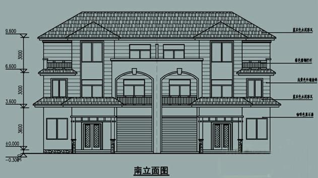 三層兄弟雙拼農村自建房，左右對稱，戶型合理，四平八穩，穩重大氣，農村建房必選