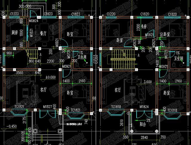 這8款別墅設(shè)計圖都非常適合農(nóng)村建造，造價經(jīng)濟，比城里買房劃算