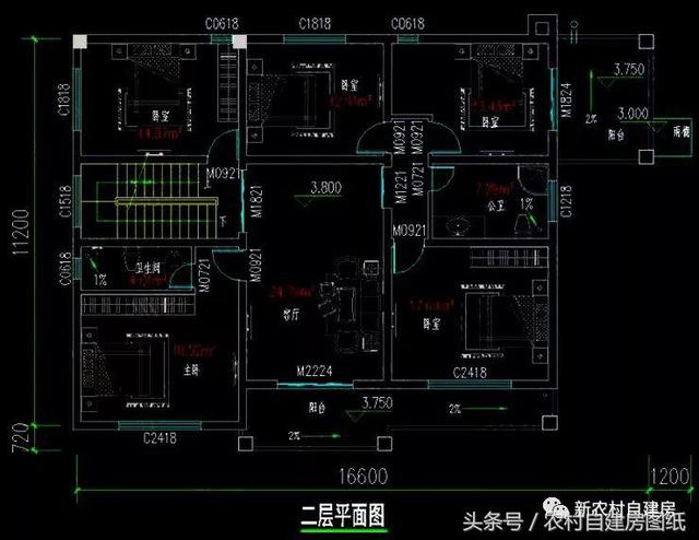 4款農(nóng)村建房別墅設(shè)計(jì)圖，帶獨(dú)立廚房和堂屋，符合農(nóng)村的生活習(xí)慣