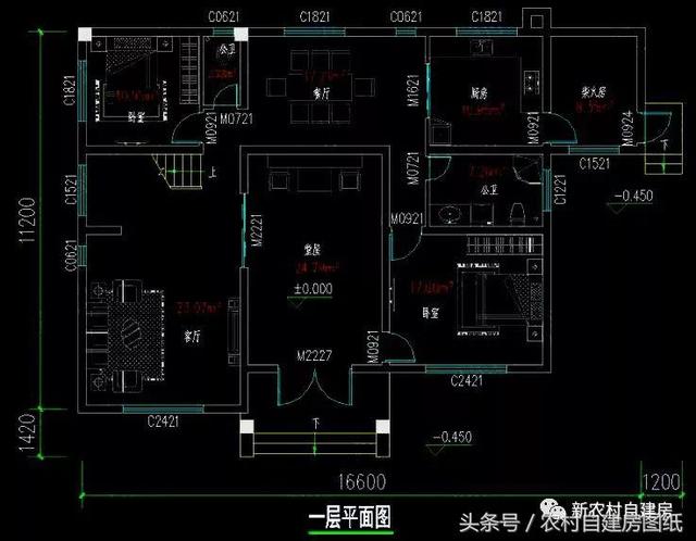 4款農(nóng)村建房別墅設(shè)計(jì)圖，帶獨(dú)立廚房和堂屋，符合農(nóng)村的生活習(xí)慣
