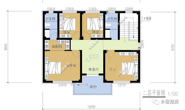 二層歐式自建房別墅設計圖，5室3廳3衛(wèi)，簡潔大氣，挺適合咱們老百姓的