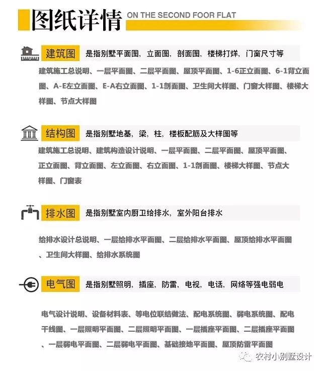 11x10.米二層小樓設(shè)計(jì)圖，帶棋牌室，20萬就可建