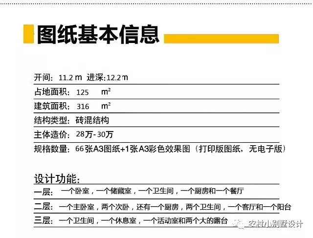 11X12米三層鄉(xiāng)村品質(zhì)別墅設(shè)計(jì)圖，這才是我想要的農(nóng)村別墅