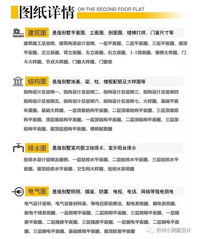 11X12米三層鄉(xiāng)村品質(zhì)別墅設(shè)計(jì)圖，這才是我想要的農(nóng)村別墅