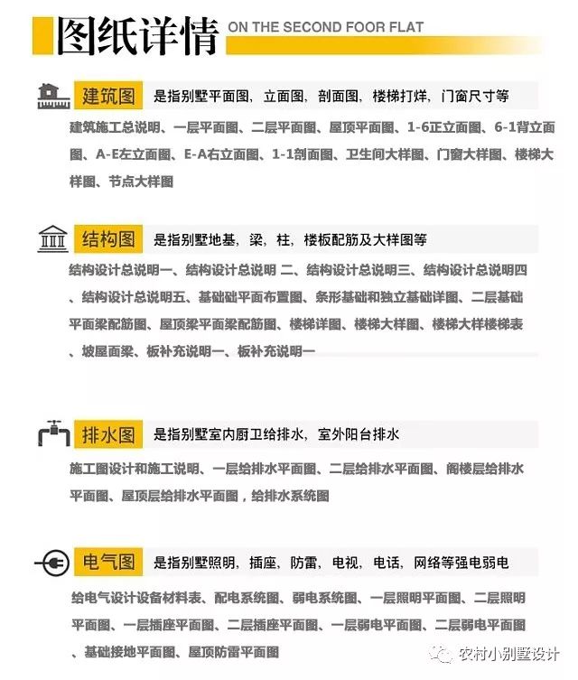 14×9.5米新款四間二層農村別墅圖,這樣蓋既實用又上檔次!