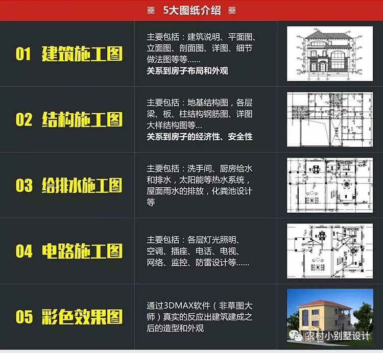 14×9.5米新款四間二層農村別墅圖,這樣蓋既實用又上檔次!