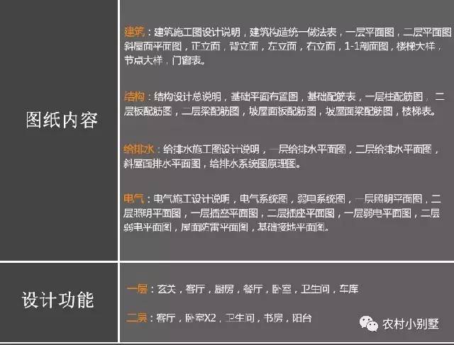 11X11米農村自建2層現代別墅圖，全套圖附施工案例