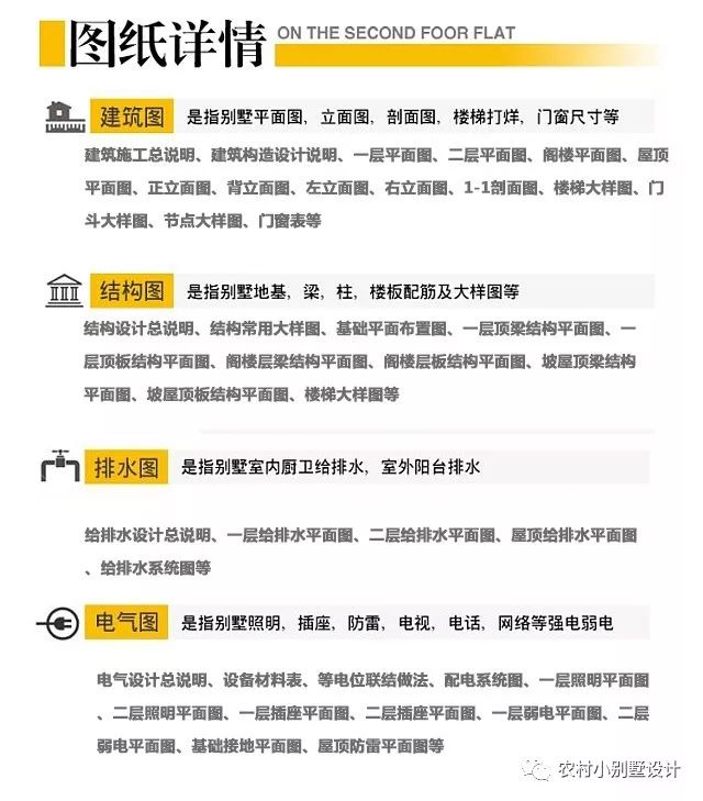 14.5X14.5米挑空客廳簡約豪華的的二層農村別墅圖