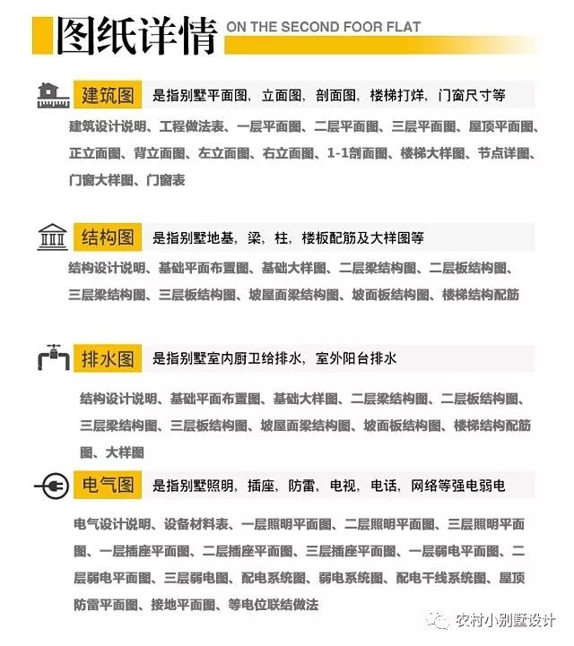 11x10米三層農村樓房設計圖，造價30萬左右