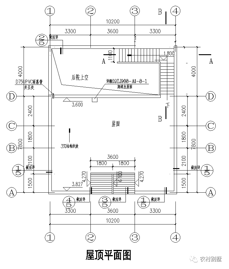 一層平屋頂農村自建房設計圖，簡單易造，主體10萬左右