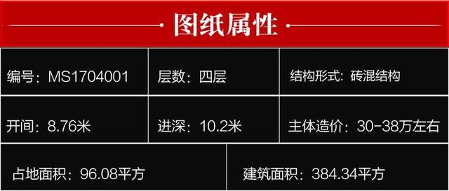 農村別墅設計圖現在層出不窮，各式各樣的都有，喜歡哪款就建哪款