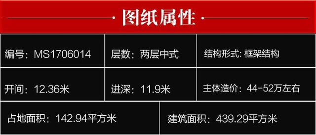 農村別墅設計圖現在層出不窮，各式各樣的都有，喜歡哪款就建哪款