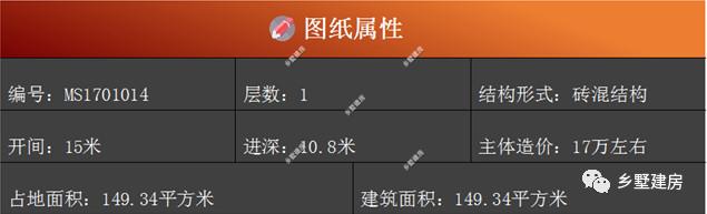 3款農村一層別墅設計圖，又省錢又住的舒服，首選一層自建別墅。