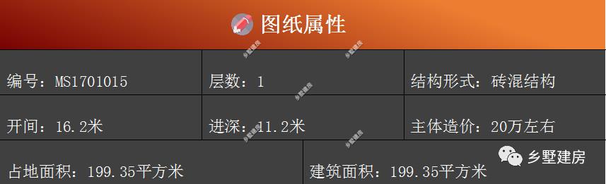 3款農村一層別墅設計圖，又省錢又住的舒服，首選一層自建別墅。