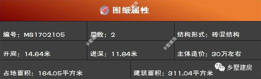 兩棟二層別墅設(shè)計(jì)圖，經(jīng)濟(jì)適用，房間多，采光好，造價(jià)不高，回家建一棟再合適不過來了。