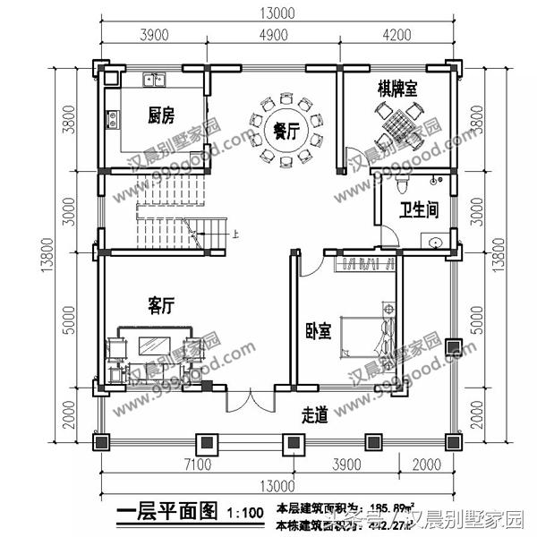 8套最新設計的農村別墅圖紙，符合農村自建房的傳統理念