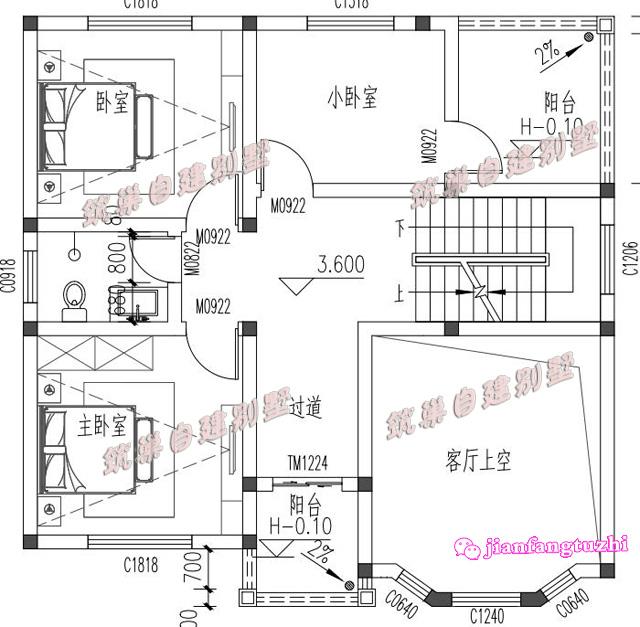 3套鄉(xiāng)村別墅設計圖，現(xiàn)在農村隨處可見都是漂亮的別墅