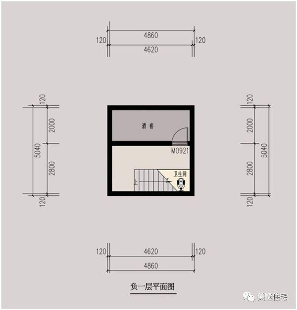 5款帶院子別墅設計圖，十一去游玩不如在家建別墅！