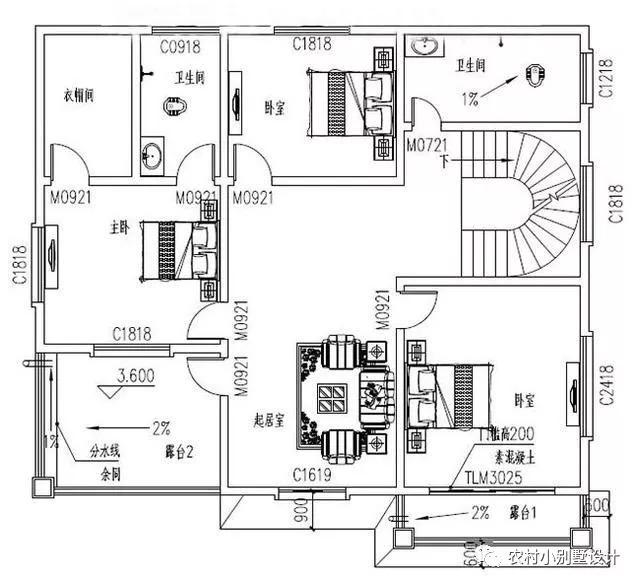 簡單大方農村二層自建房設計圖，造價經濟到不敢相信