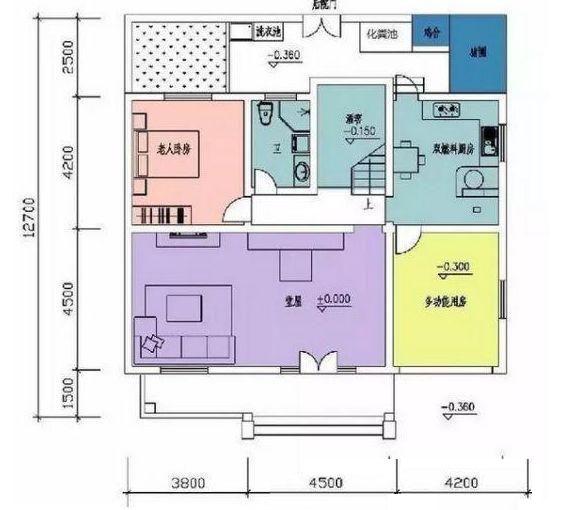 兩款帶堂屋的農村自建房設計圖，又帶車庫又是五室三廳，很實用