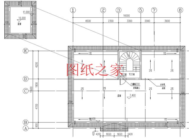 推薦7套豪華氣派的新農村二層大別墅，再過10年也不會過時！