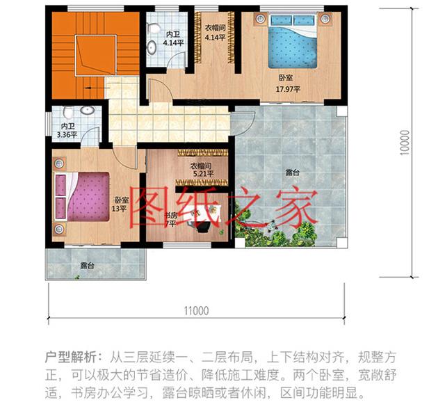 6套農村三層別墅，占地110平方米左右，20萬就能建好，這樣的別墅你喜歡嗎？