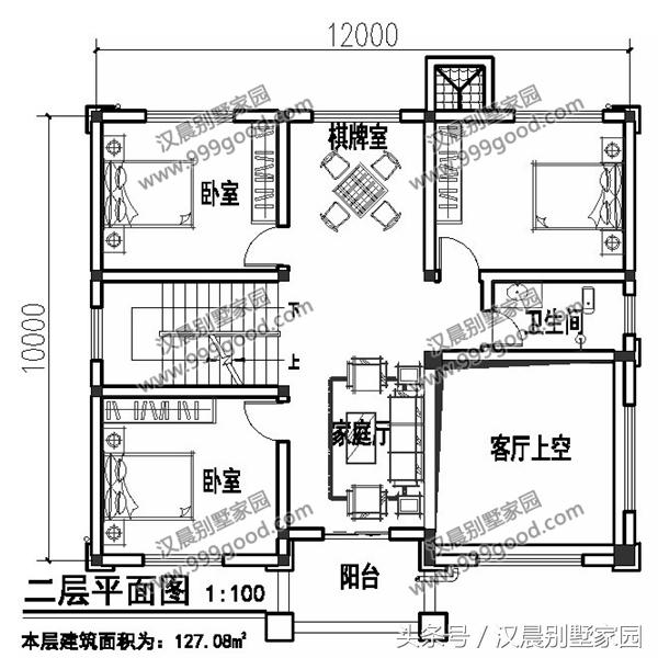 推薦5款開間基本都是12米的農(nóng)村別墅設(shè)計圖，不僅外觀美，而且40萬就能建起！