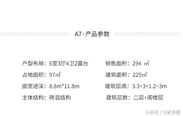 農村自建房占地100平米，滿足您的各種需求