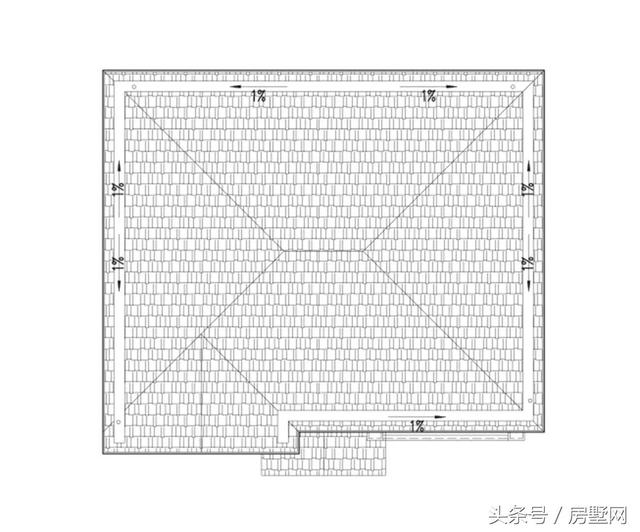 20萬簡裝歐式風格別墅設計圖，精美別致，送您一個不一樣的家