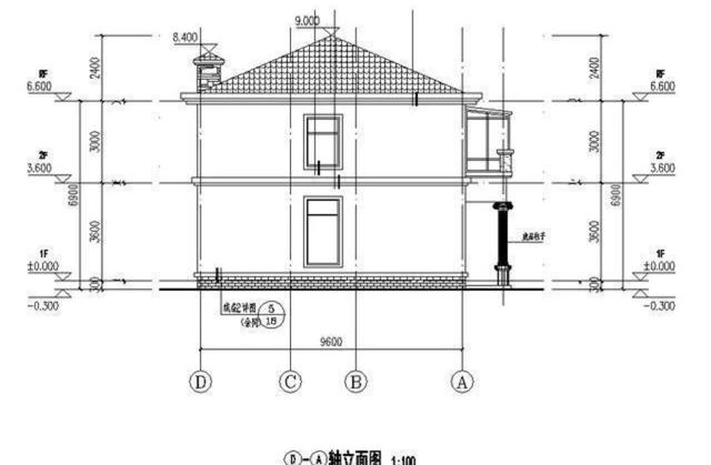 時尚經典的二層自建房，陽光房+大露臺，整體美觀新穎。