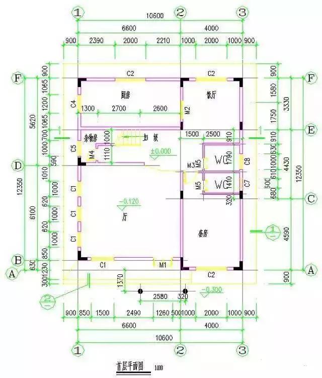 十套農村自建房，推薦給您，您喜歡那一套呢？