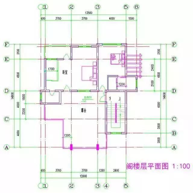 十套農村自建房，推薦給您，您喜歡那一套呢？