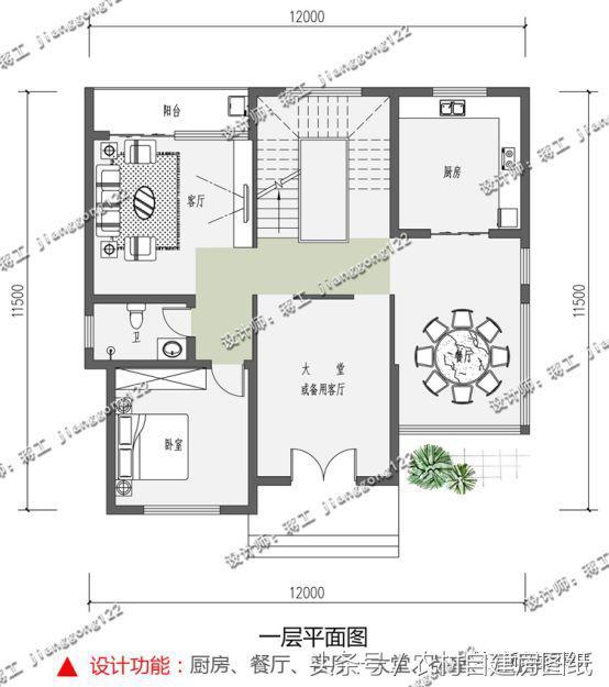 12款最新農(nóng)村自建房，一層8萬(wàn)二層15萬(wàn)，4、5款又將成經(jīng)典。