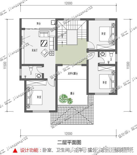 12款最新農(nóng)村自建房，一層8萬(wàn)二層15萬(wàn)，4、5款又將成經(jīng)典。