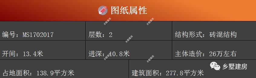 兩家鄰居建別墅設計圖，一年見好壞！