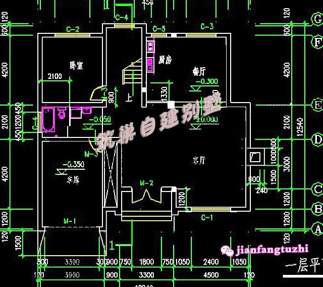 框架結(jié)構(gòu)農(nóng)村三層歐式洋氣別墅設(shè)計(jì)圖，造型美觀，建好讓你風(fēng)風(fēng)光光