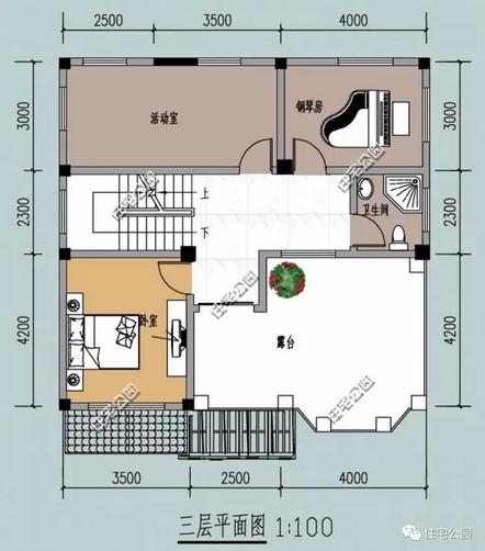 8款開間9米別墅設計圖，造價經濟，只要20萬就夠了