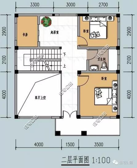 8款開間9米別墅設計圖，造價經濟，只要20萬就夠了
