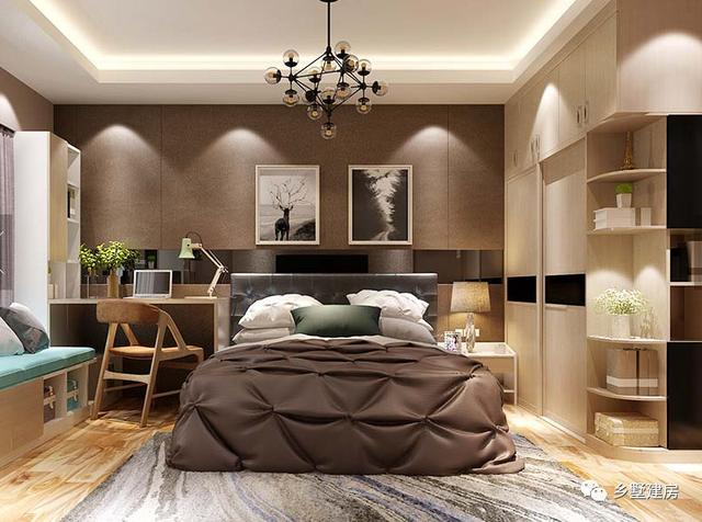 精選自建房設計圖紙，款款都很別致，給人一種舒適感