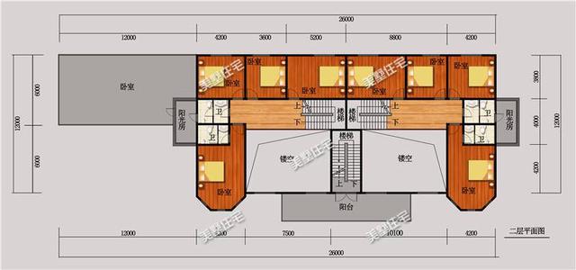 3款兄弟雙拼別墅設計圖，經典實用，精致大氣，利于兄弟和睦。