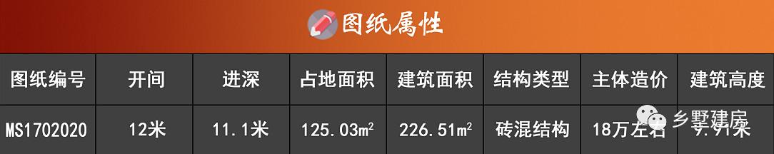 兩款帶有車庫+陽光露臺的二層農村自建房，實惠大氣，享受生活就是這么簡單！