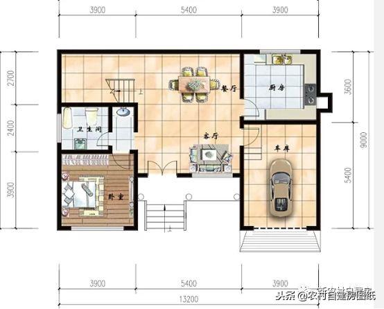 5款實用農村別墅設計圖 結構簡單 您值得建造！