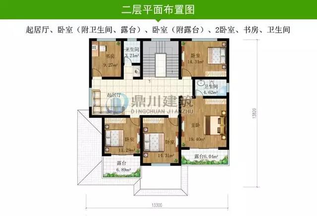 造價低廉的別墅設計圖，建好房從一套好圖紙開始。