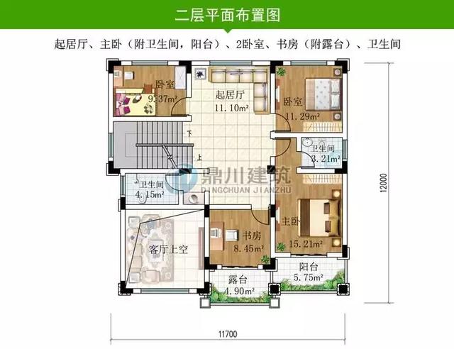 造價低廉的別墅設計圖，建好房從一套好圖紙開始。